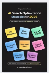 AI Search Optimization 2026